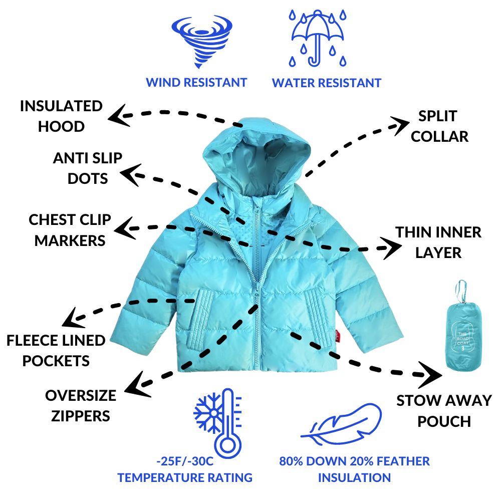 Car Seat Coat Down - Aqua J25086