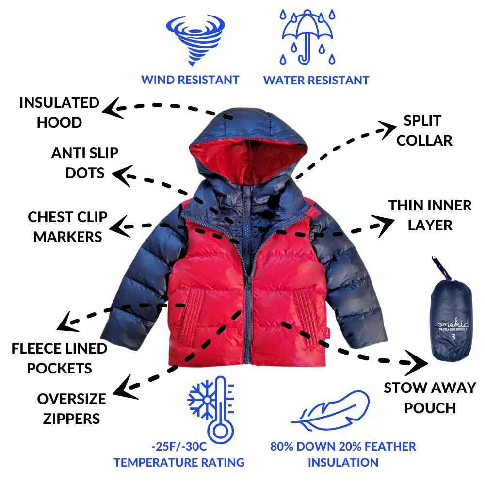 Car Seat Coat Down - Navy/Red X42472