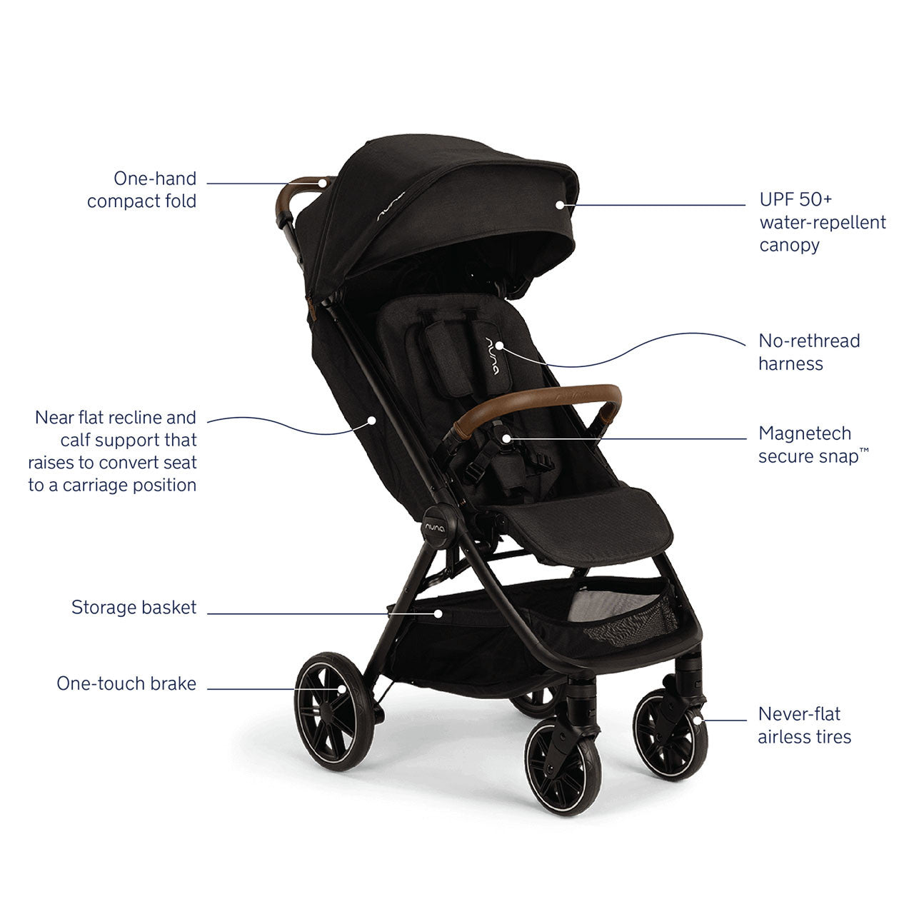 Travel System with Car Seat and Stroller Z3973