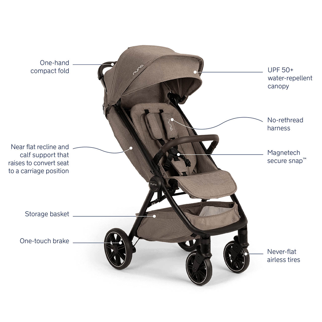 Travel System with Car Seat and Stroller Z3973