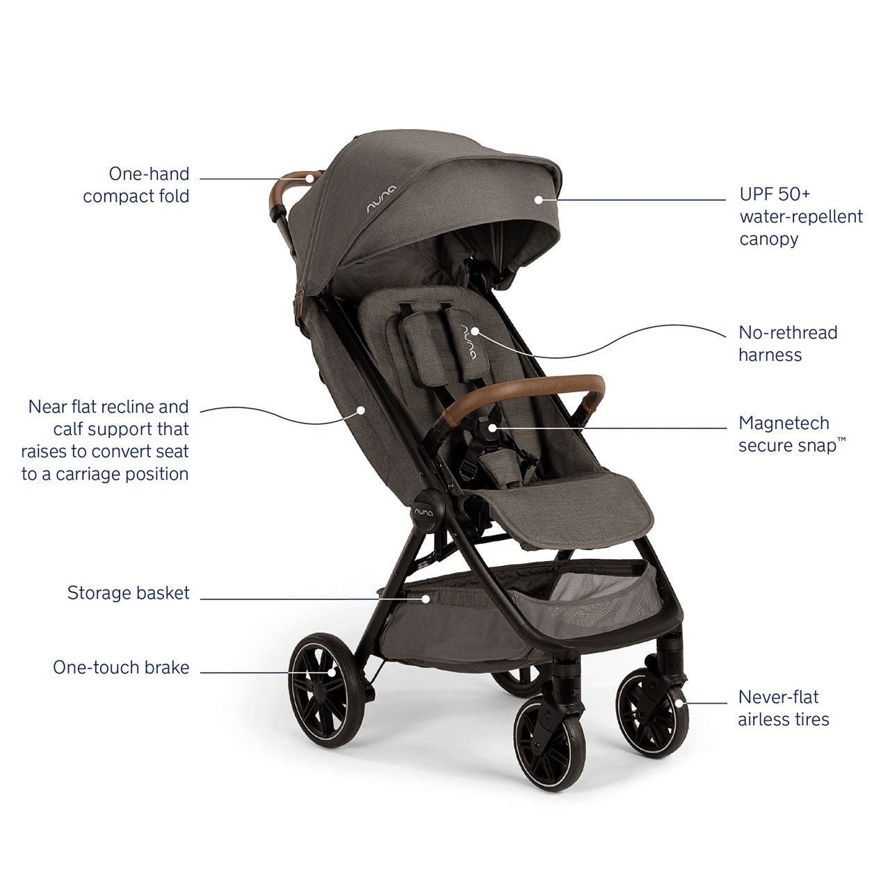 Travel System with Car Seat and Stroller Z3973