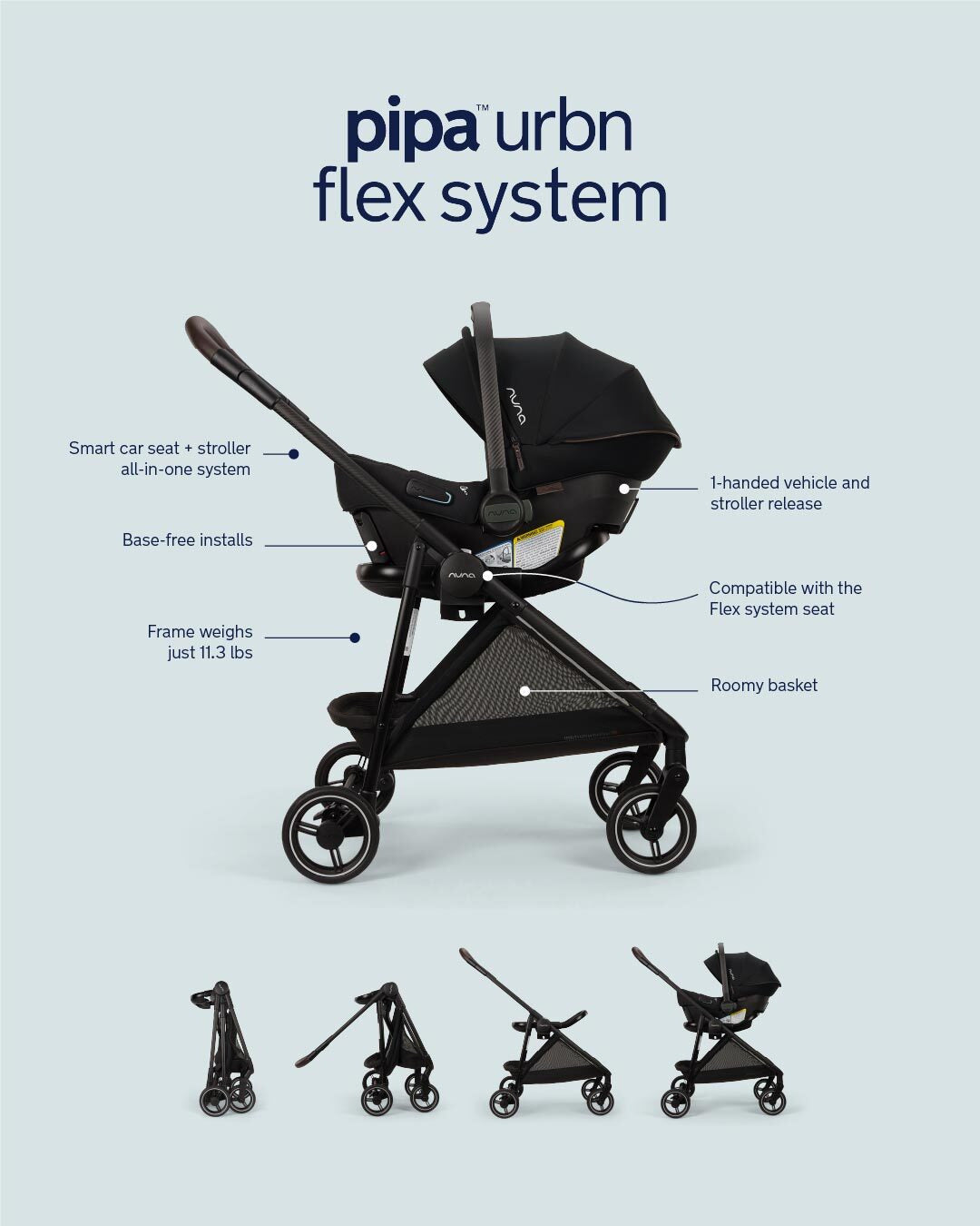 PIPA urbn Flex System N4042
