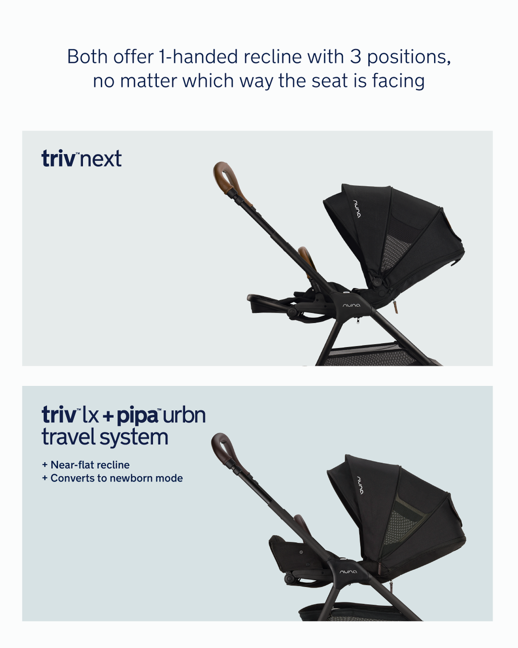 Travel System with Infant Car Seat and Stroller E2675