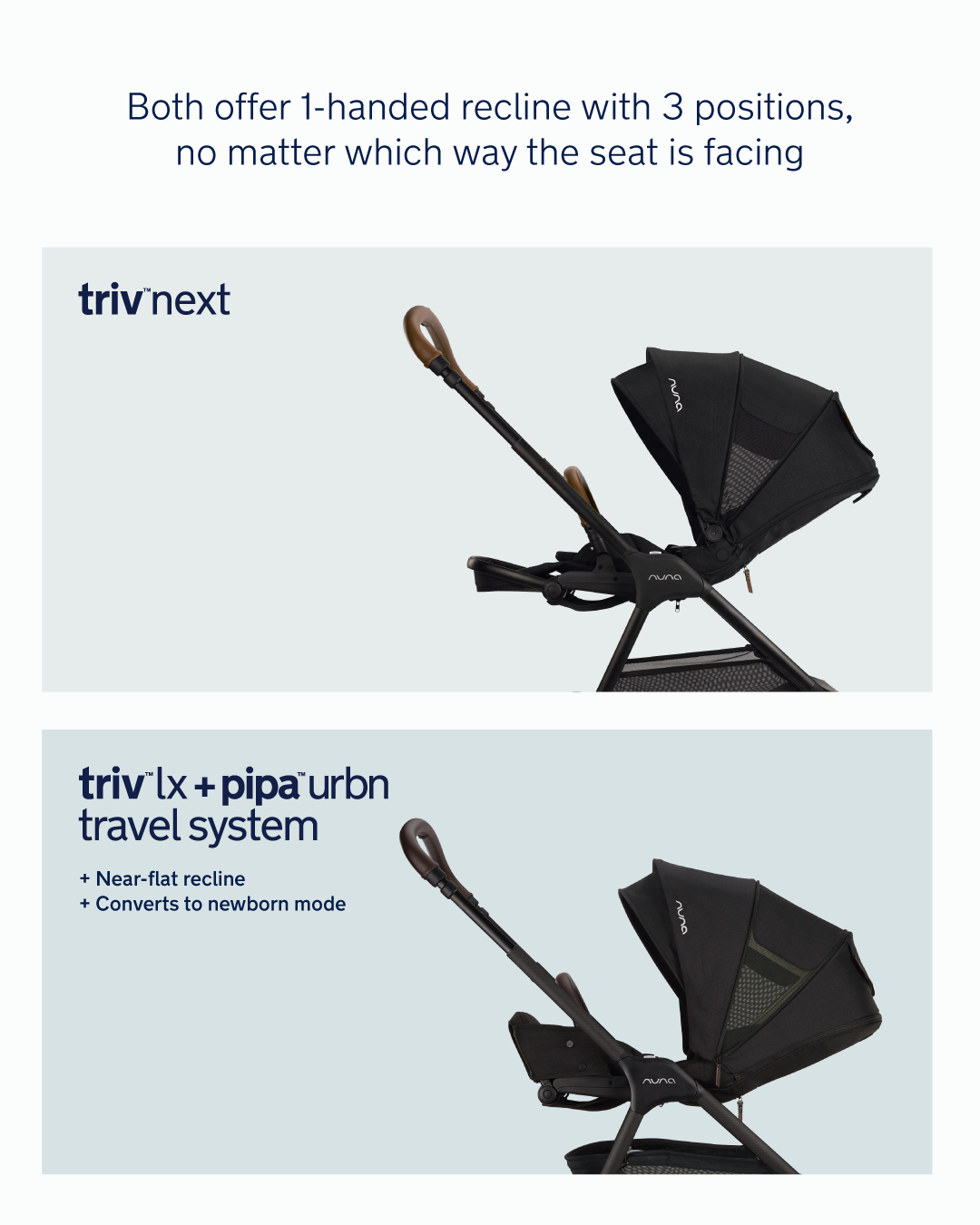 Travel System with Infant Car Seat and Stroller E2675