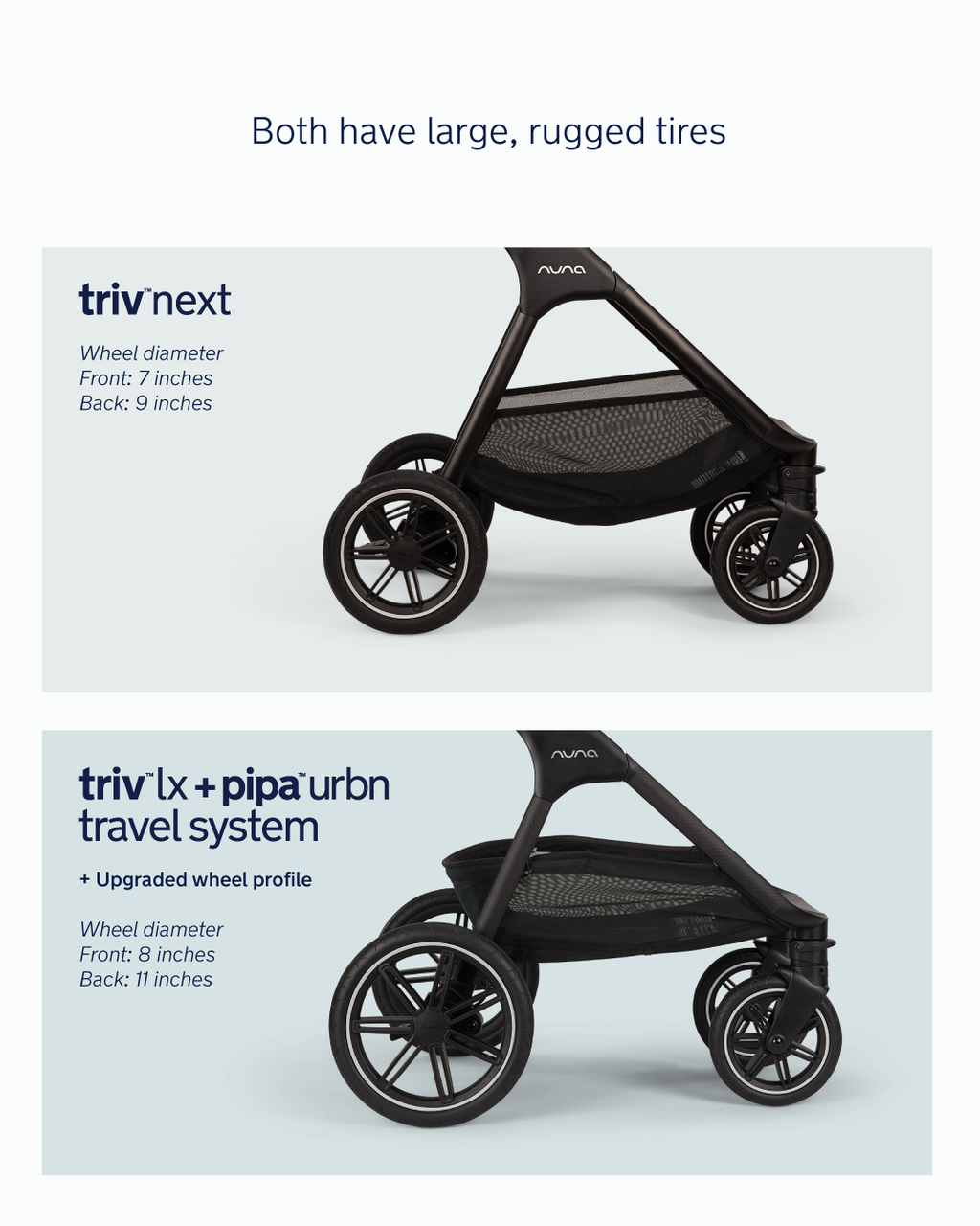 Travel System with Infant Car Seat and Stroller E2675