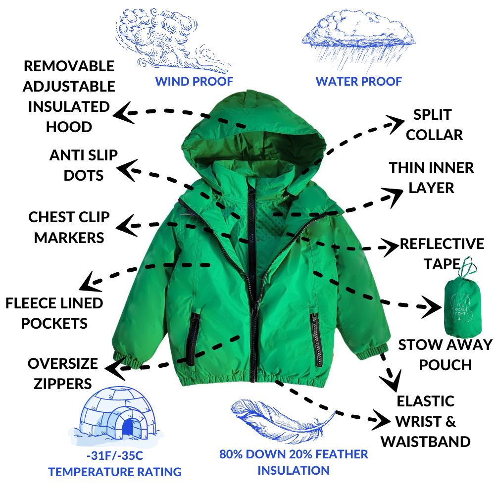 Car Seat Coat Arctic - Green J602111