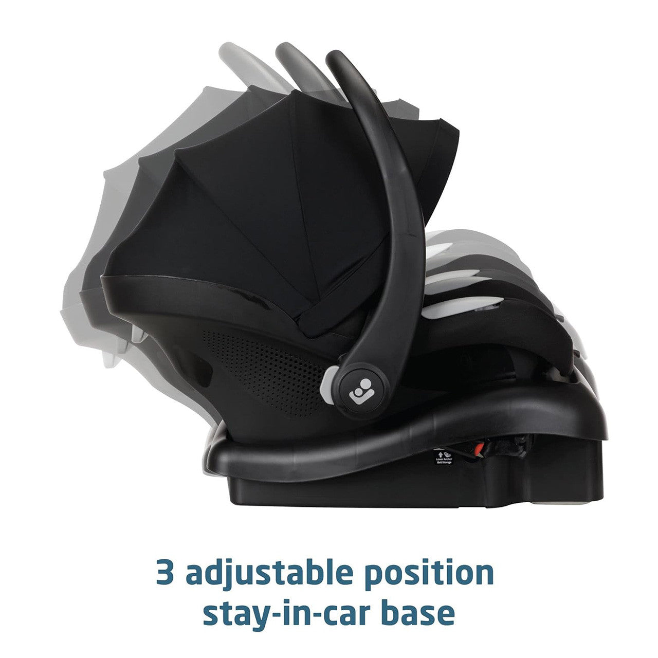 3-Wheel Travel System M32687