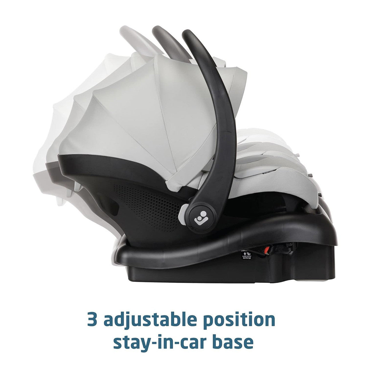 3-Wheel Travel System M32687