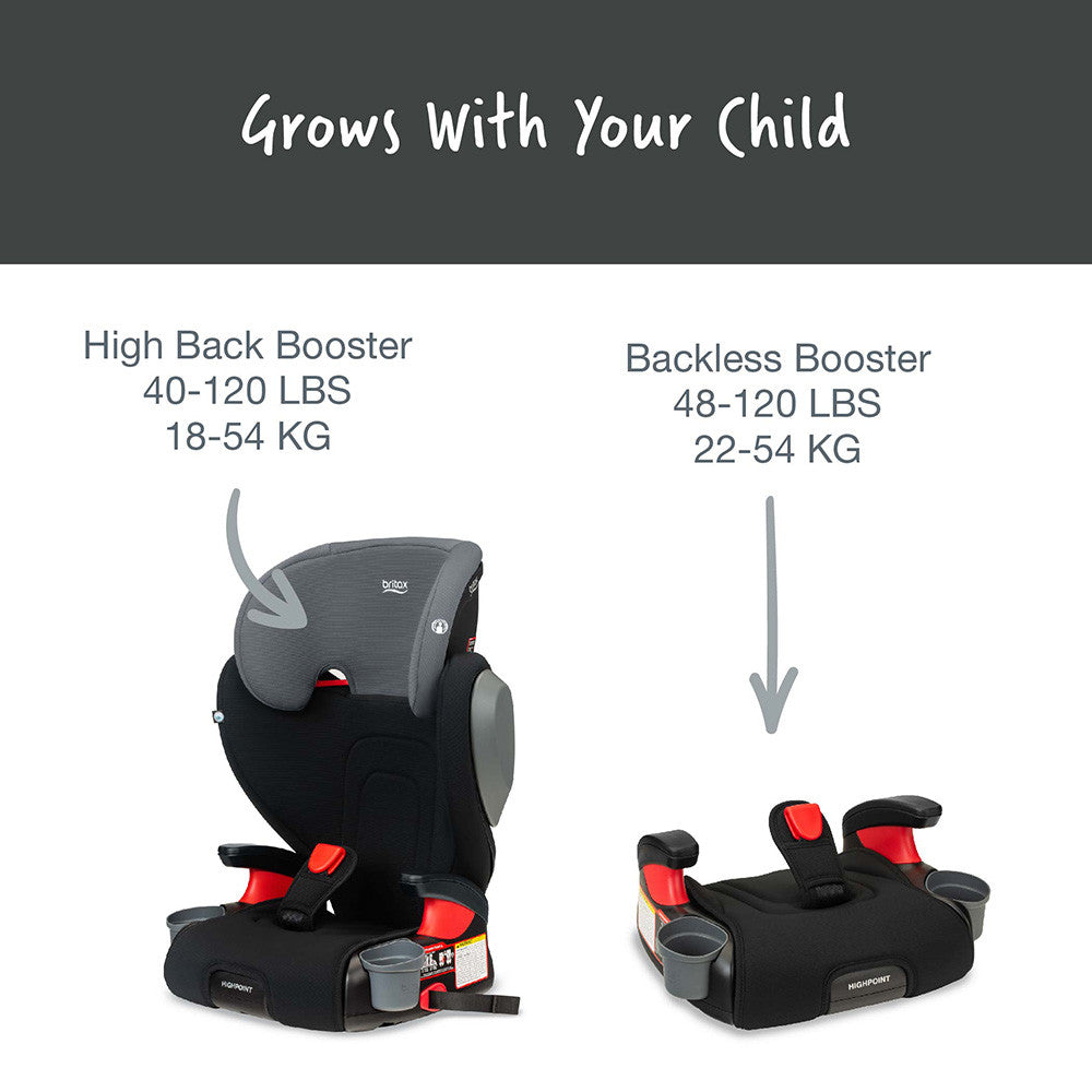 2-Stage Belt-Positioning Booster Seat Y455