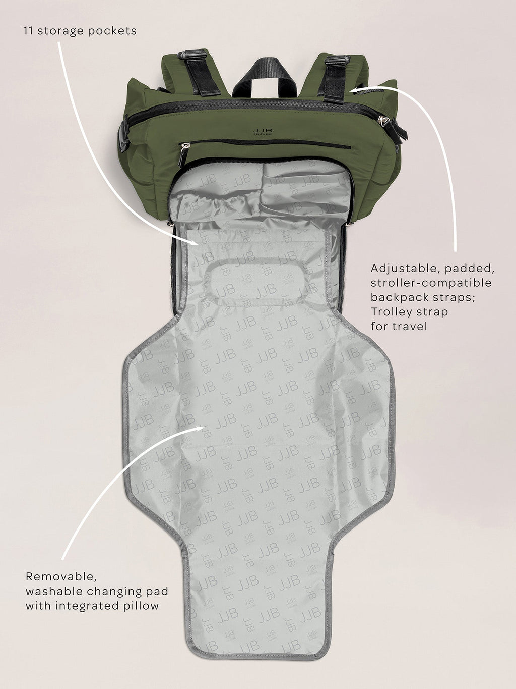 Modern Backpack Diaper Bag - Olive N91929
