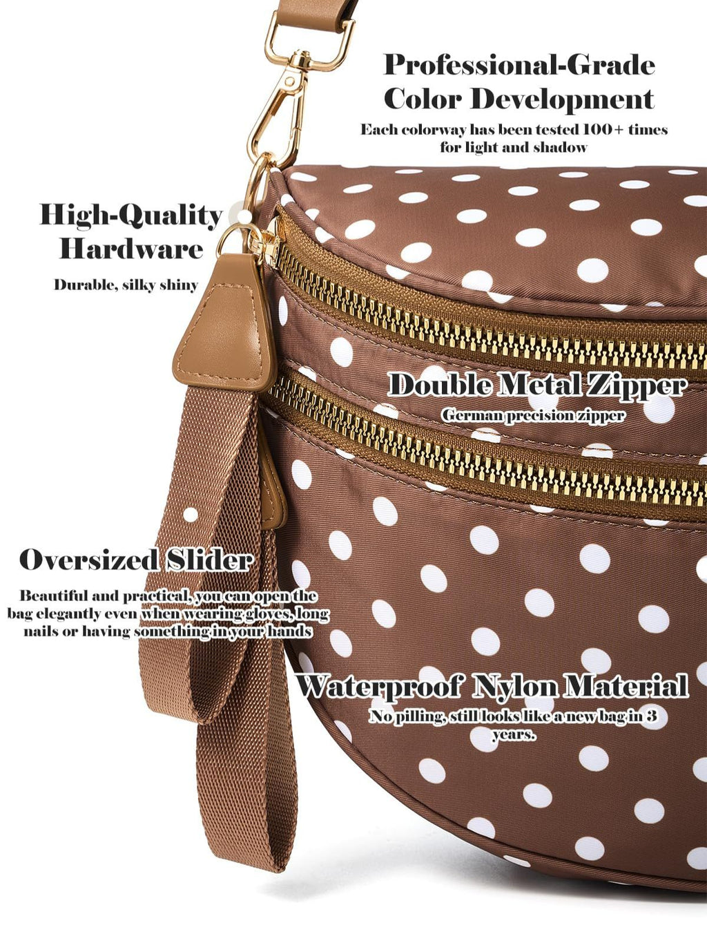 Ounamei Polka Dots Crossbody Bum Bag for Women | Large Capacity Belt Bag for Moms & Everyday Travel