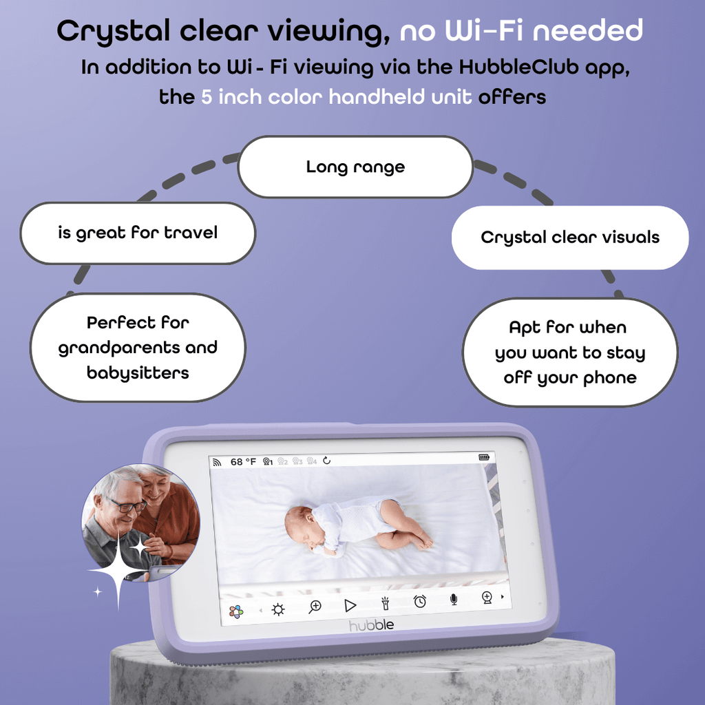 AI Baby Monitor with Adjustable Crib Mount M15325