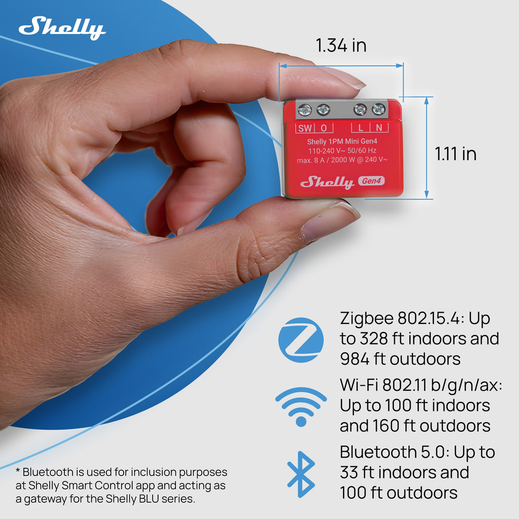 Shelly 1PM Mini Gen4 2-pack