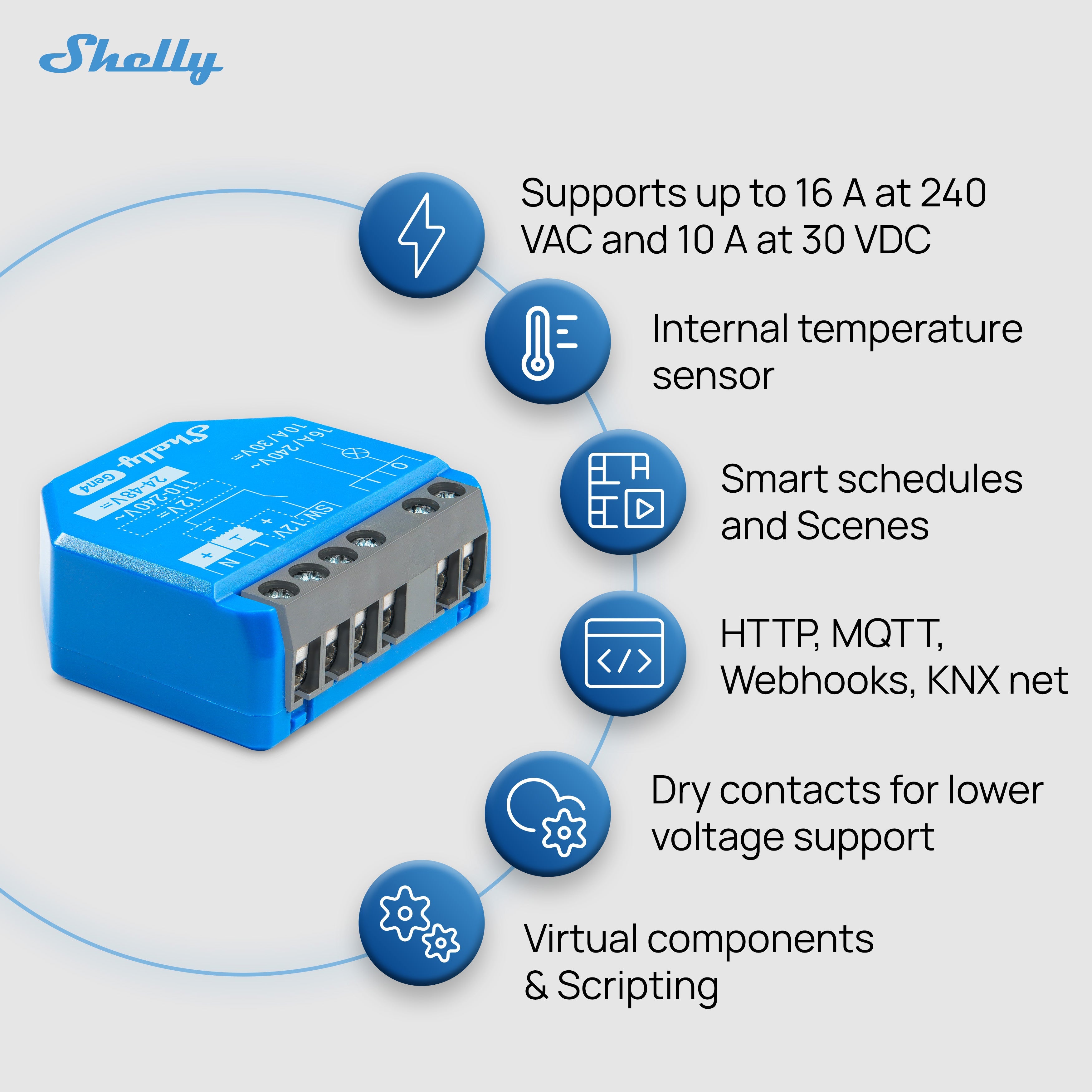 Shelly 1 Gen4 4-pack