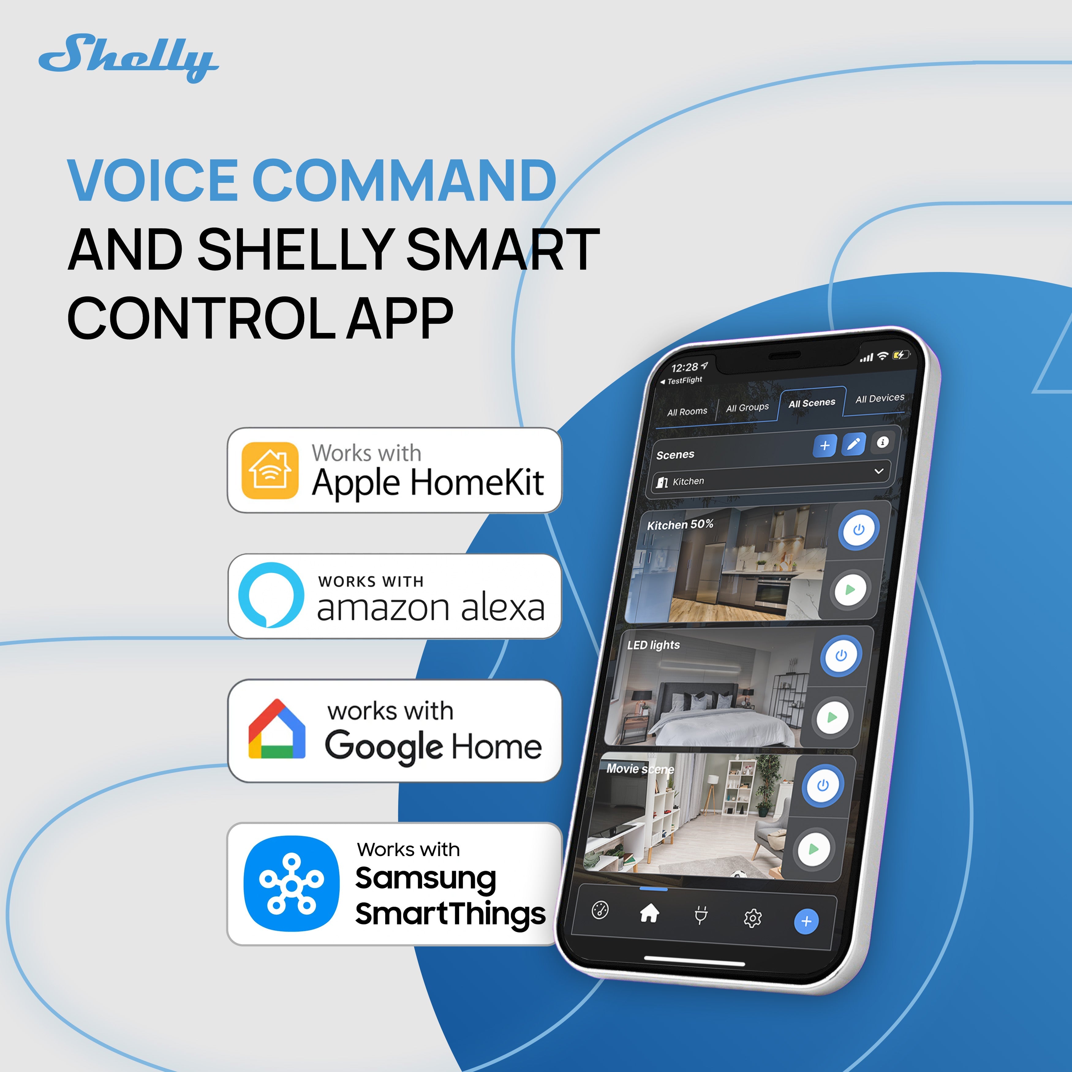 Shelly 1 Gen4	List