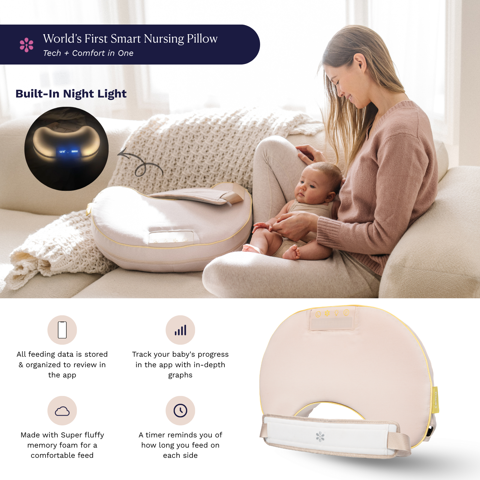 Smart Nursing Pillow M645343