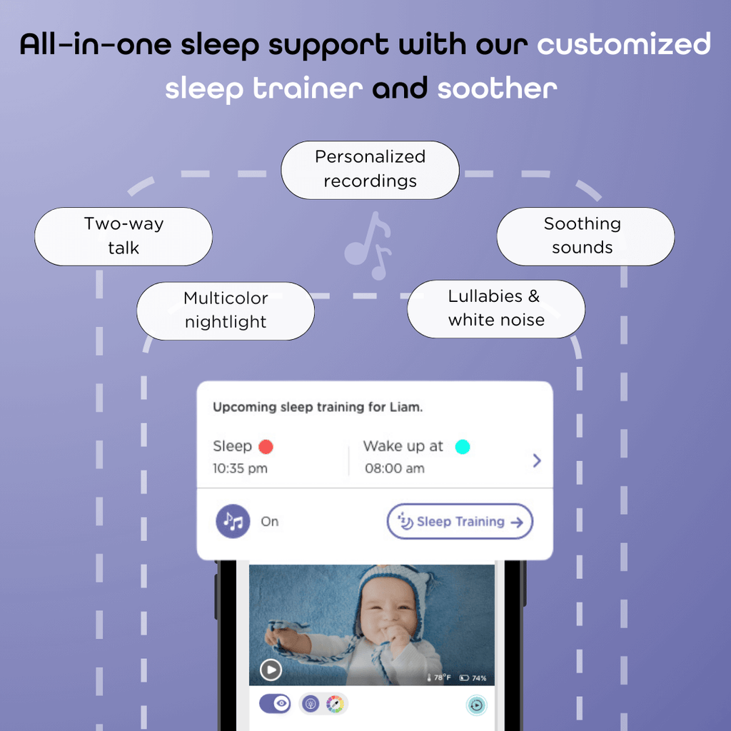 AI Baby Monitor with Adjustable Crib Mount T668193