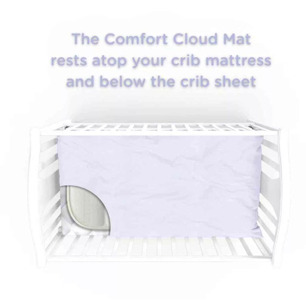 Comfort Cloud Sleep Sensor Mat Y889