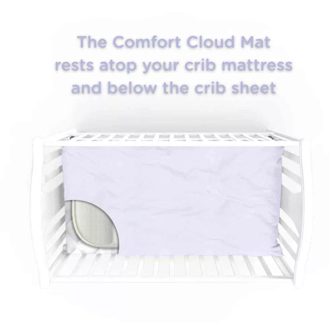 Comfort Cloud Sleep Sensor Mat Y889