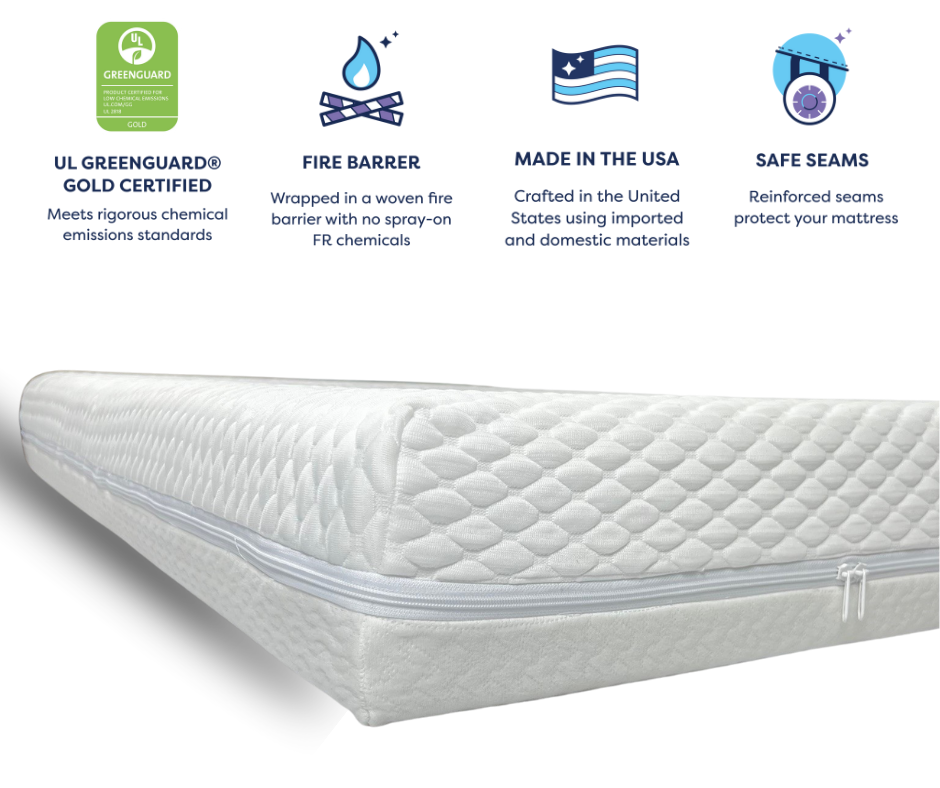 Chill Baby Crib Mattress G86676