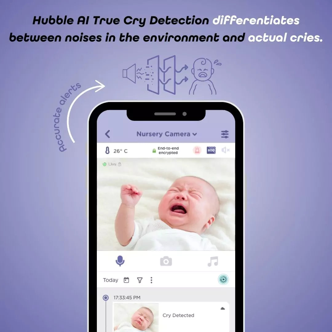 Baby AI Monitor Camera K964360