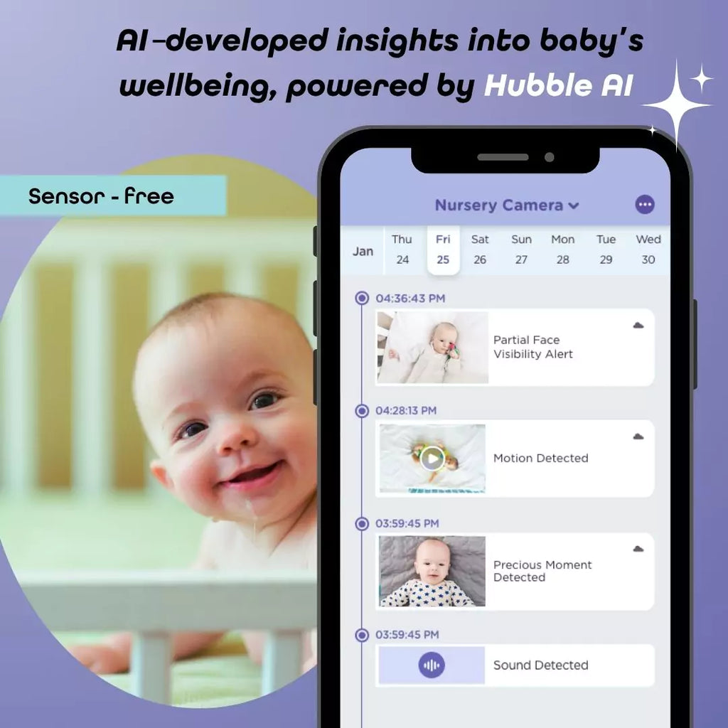 Baby AI Monitor Camera K964360