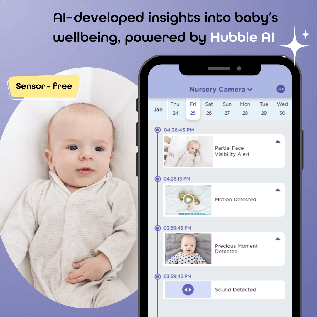 AI Baby Monitor with Adjustable Crib Mount M15325