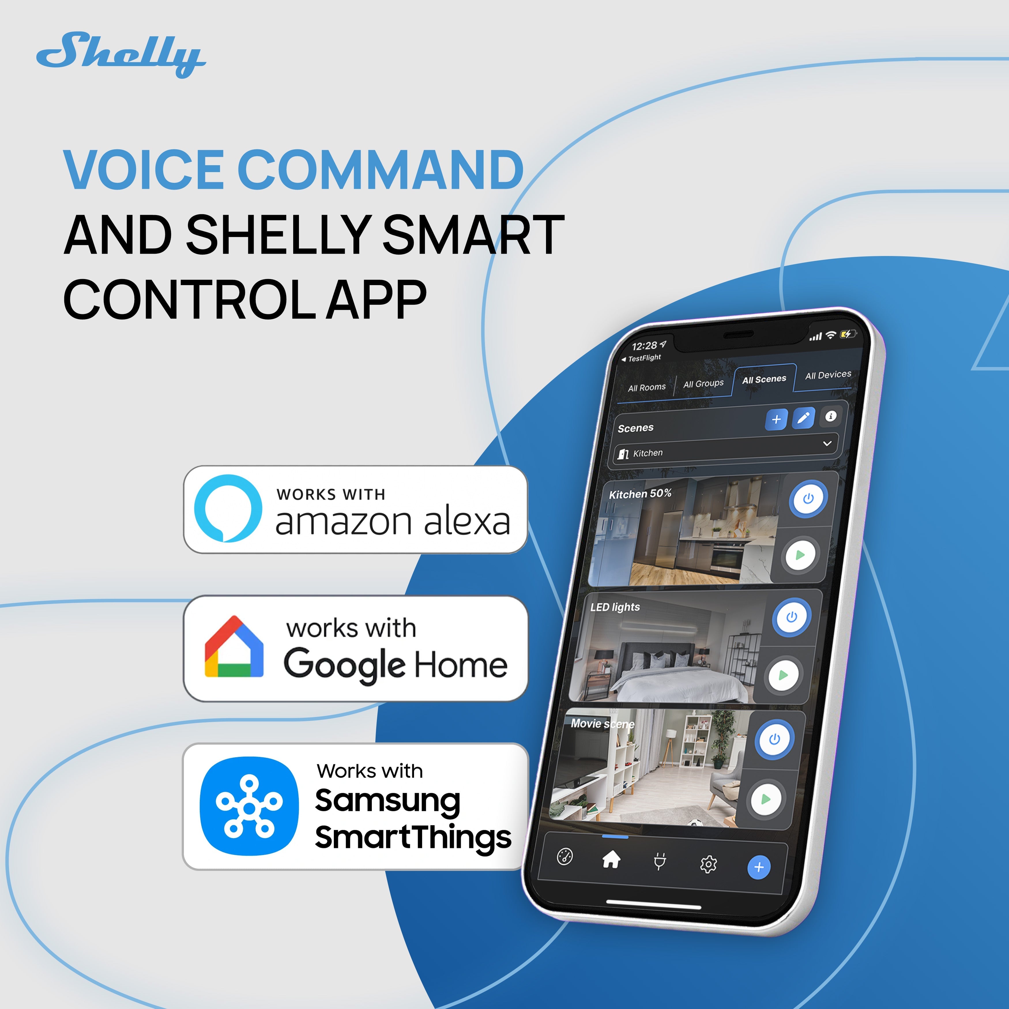 Shelly 1 Mini Gen4 List